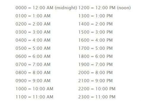 10am uk time to philippine time|London UK Time to Manila Time Converter .